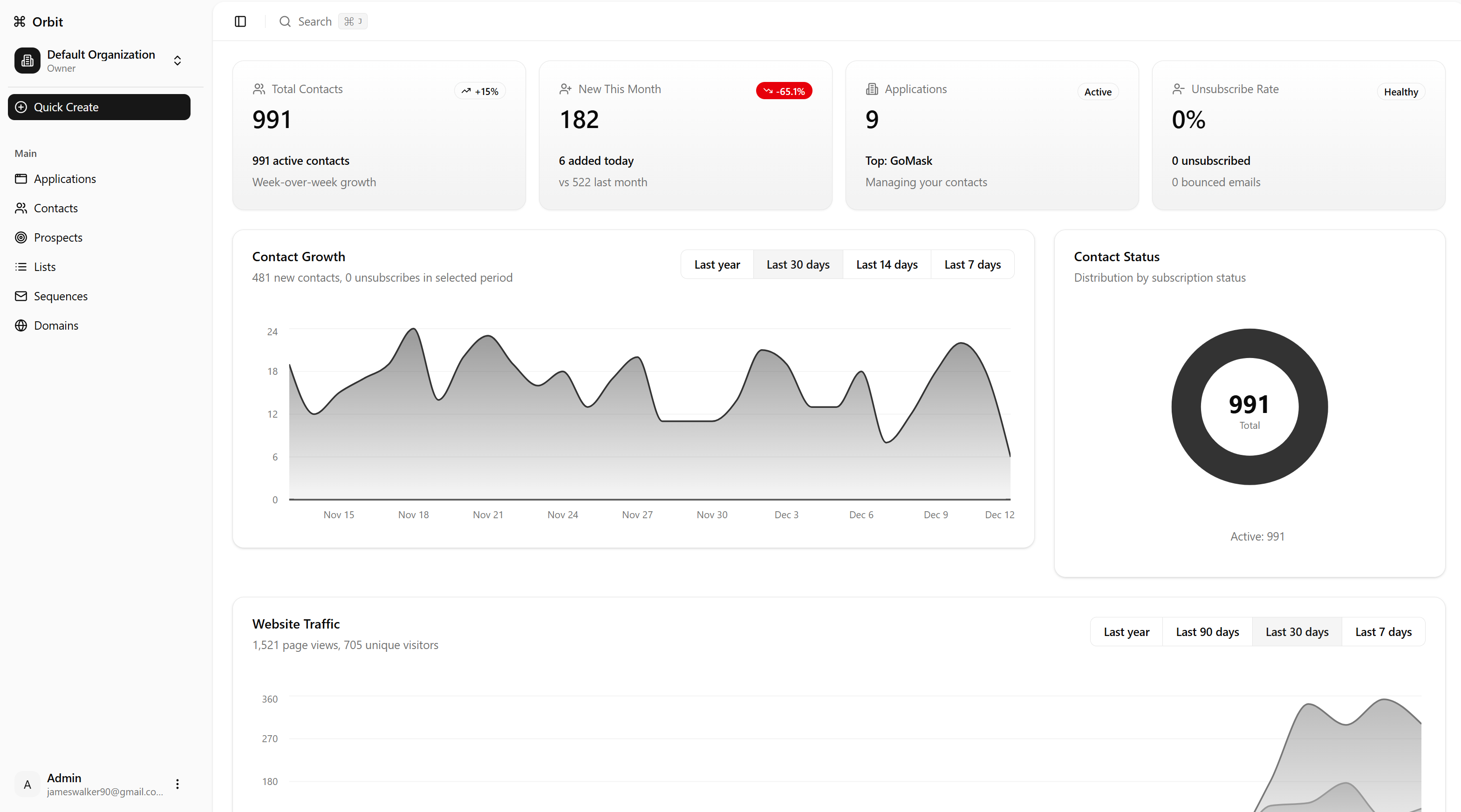 SerialStack.ai dashboard showing contact management and sequences